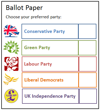 UK Poll ballot